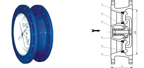 SCVX silence check valve