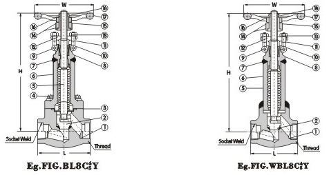 Bellow Sealed Globe Valve 800Lb